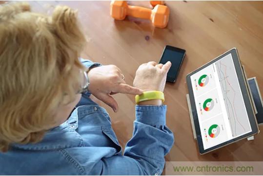 打破傳統(tǒng)醫(yī)療模式，讓患者護理隨時隨地進行！