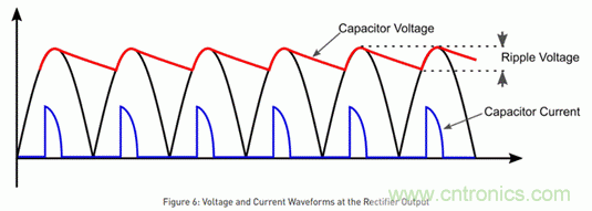 ?？灯?mdash;&mdash;以智能科技，助力企業(yè)降本增效