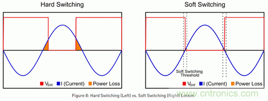 ?？灯?mdash;&mdash;以智能科技，助力企業(yè)降本增效
