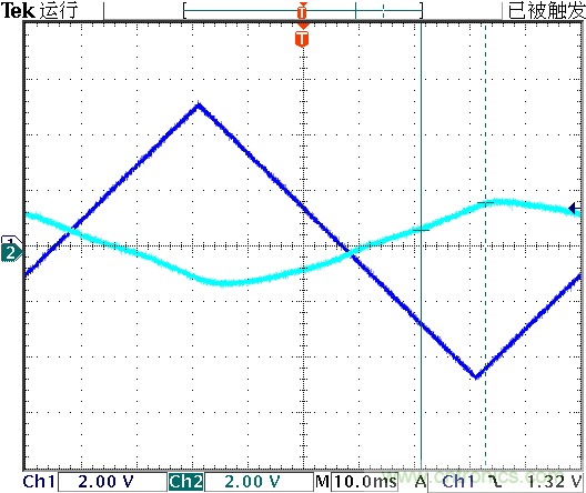 運(yùn)算放大器是線性器件嗎？