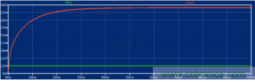 如何用碳化硅MOSFET設(shè)計(jì)雙向降壓-升壓轉(zhuǎn)換器？