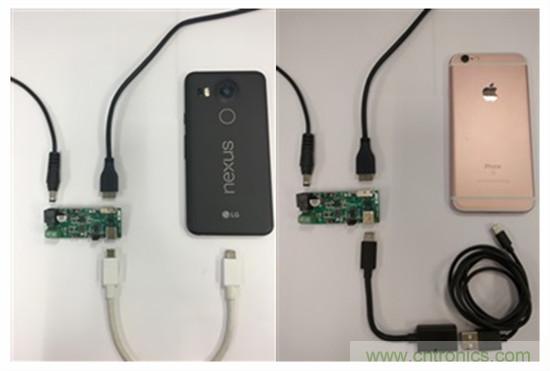 一個連接器即可解決所有問題，或者是？