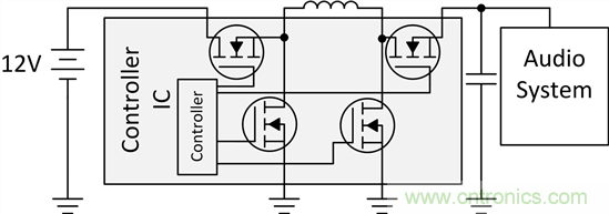 了解如何讓您的汽車(chē)電池更穩(wěn)定、運(yùn)行時(shí)間更長(zhǎng)
