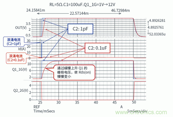 晶體管篇之負(fù)載開關(guān) 晶體管篇之負(fù)載開關(guān)