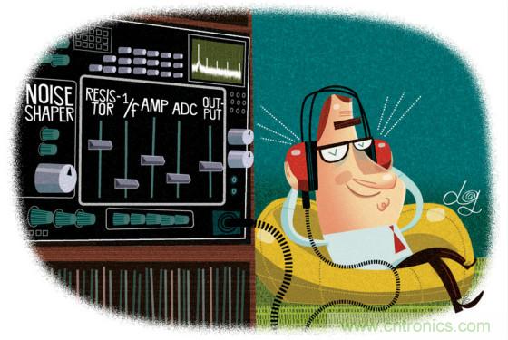 與模數(shù)轉(zhuǎn)換器的噪聲相比，電阻噪聲怎么樣？