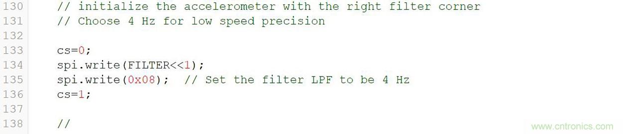 通過(guò)應(yīng)力和應(yīng)變管理，實(shí)現(xiàn)出色的高精度傾斜/角度檢測(cè)性能