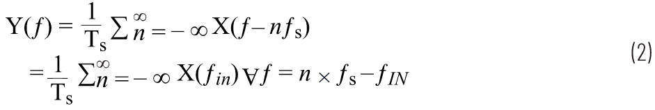 CTSD精密ADC &mdash; 第3部分：實(shí)現(xiàn)固有混疊抑制
