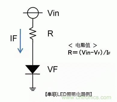 LED篇之電路結(jié)構(gòu)及性能 LED篇之電路結(jié)構(gòu)及性能
