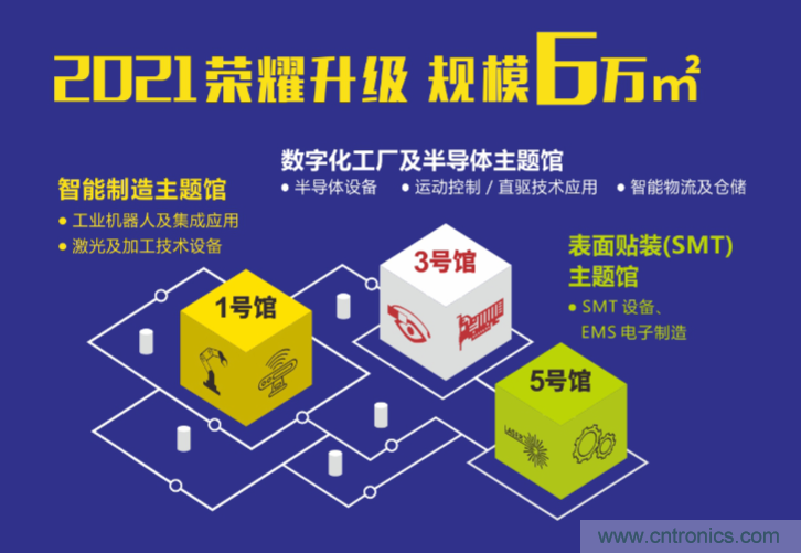 2021 EeIE智博會，全新智能制造體驗火熱登場，這個7月等你來！