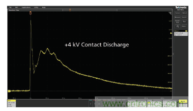 如何使用示波器檢驗(yàn)ESD仿真器？