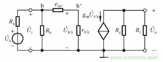 如何通過增益帶寬積選擇運(yùn)放？