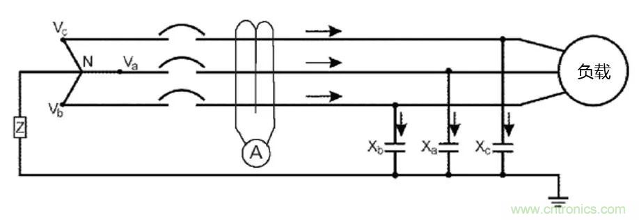 如何使用敏感繼電器找到在VFD電阻接地系統(tǒng)中的接地故障？