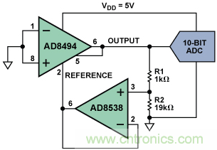如何讓測溫更簡單靈活、精準？