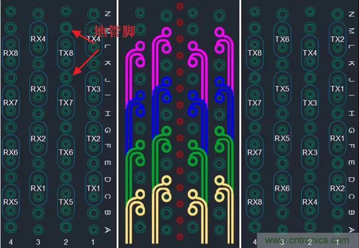 高速信號添加回流地過孔，到底有沒有用？