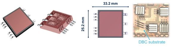 硅晶體管創(chuàng)新還有可能嗎？意法半導體超結(jié)MDmesh案例研究
