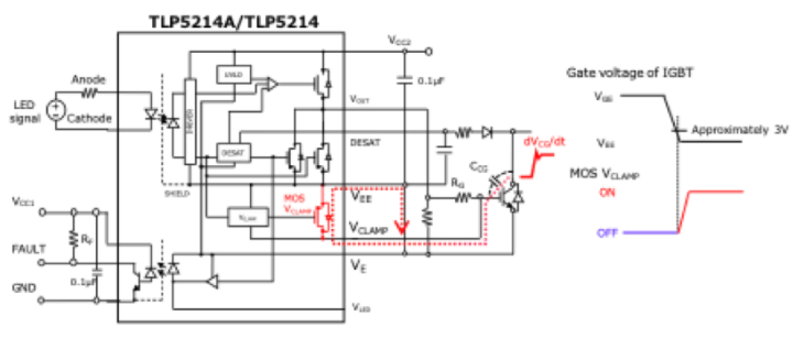 這些讓人&ldquo;過目不忘&rdquo;的光耦，來了解一下？