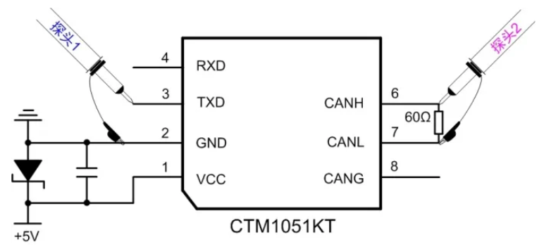 CAN接口異常如何分析？看這篇就夠了