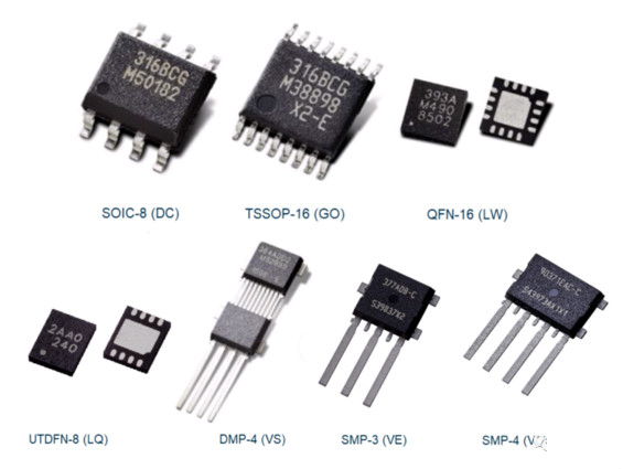 Melexis第三代Triaxis磁傳感器助推應(yīng)用創(chuàng)新，車載爆款一觸即發(fā)
