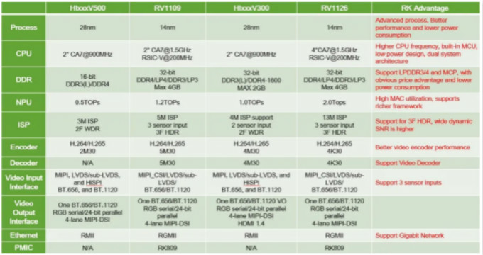 指紋容易被復(fù)制？指靜脈識(shí)別它來(lái)了
