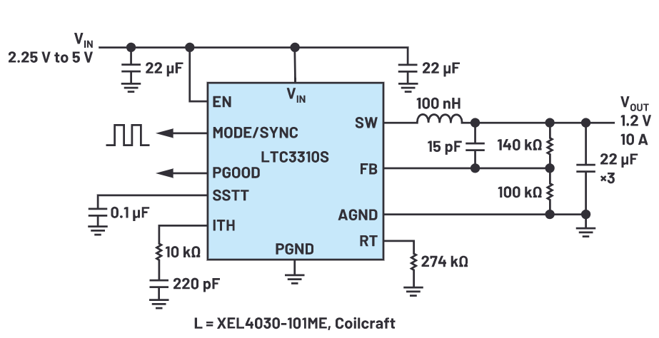 為什么使用DC-DC轉(zhuǎn)換器應(yīng)盡可能靠近負(fù)載的負(fù)載點(diǎn)(POL)電源？