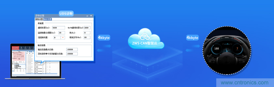 如何快速實(shí)現(xiàn)疫苗冷鏈運(yùn)輸?shù)臄?shù)據(jù)監(jiān)控？