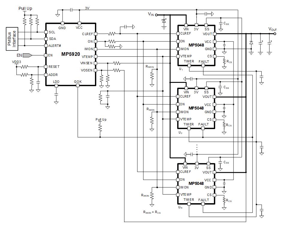 面向48V數(shù)據(jù)中心應(yīng)用的高度集成、可擴展、均流熱插拔解決方案