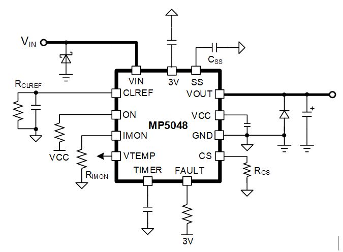 面向48V數(shù)據(jù)中心應(yīng)用的高度集成、可擴展、均流熱插拔解決方案