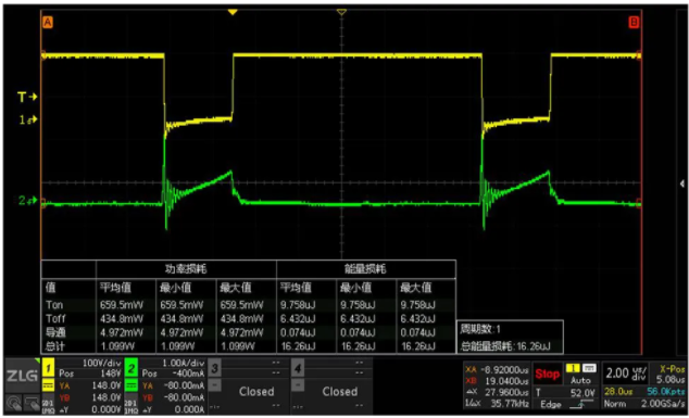 一臺(tái)示波器，如何輕松搞定電源信號(hào)完整性測(cè)試？