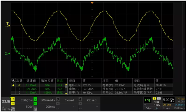 一臺(tái)示波器，如何輕松搞定電源信號(hào)完整性測(cè)試？