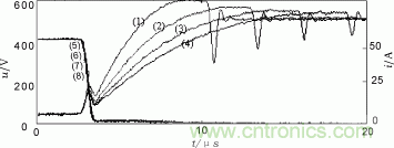 如何在設計GTO逆變器時合理設計緩沖電路參數 如何在設計GTO逆變器時合理設計緩沖電路參數