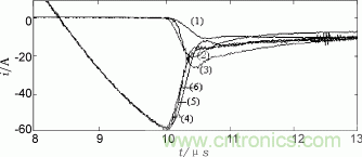 如何在設計GTO逆變器時合理設計緩沖電路參數 如何在設計GTO逆變器時合理設計緩沖電路參數