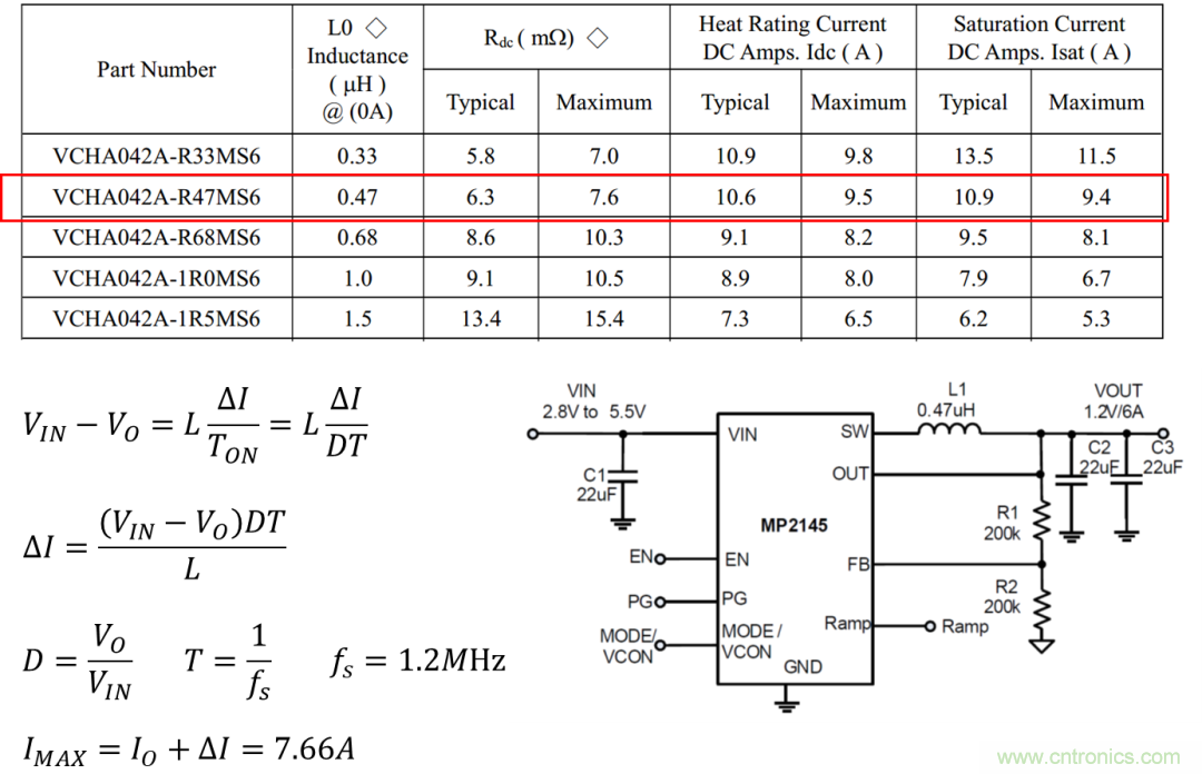 如何判斷電感飽和？