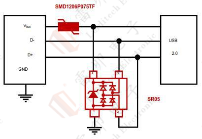 伺服電機(jī)驅(qū)動(dòng)接口、電源保護(hù)方案