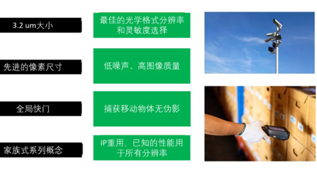 專家支招：如何解決在工業(yè)應用中實施視覺系統(tǒng)的挑戰(zhàn)？