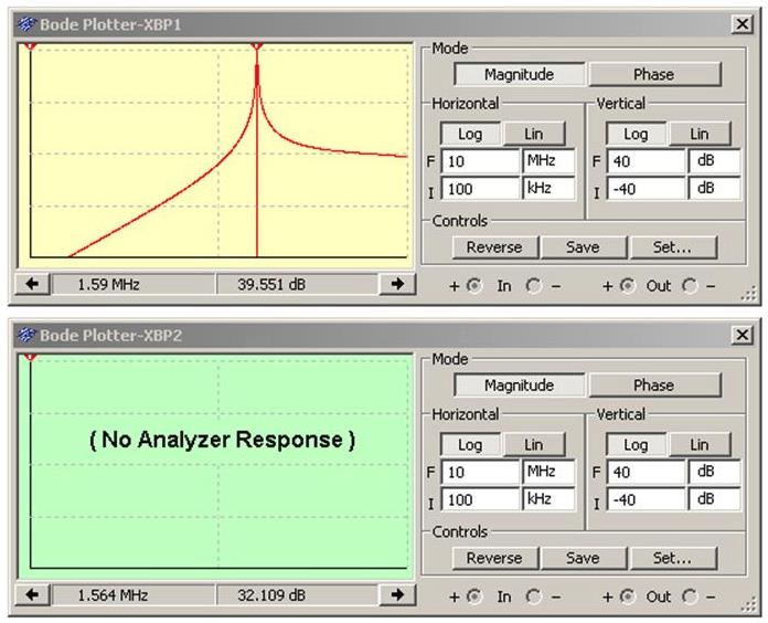模擬問(wèn)題:用波德圖繪制振蕩器 模擬問(wèn)題:用波德圖繪制振蕩器