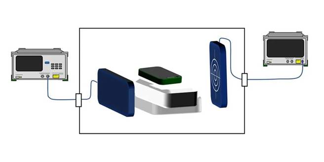 5G通信環(huán)境中，解決Wi－Fi電波干擾，做到“對癥下藥”是關鍵！