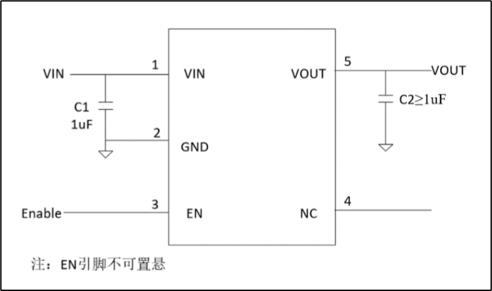 高效穩(wěn)定管理電源的正確“姿勢”！