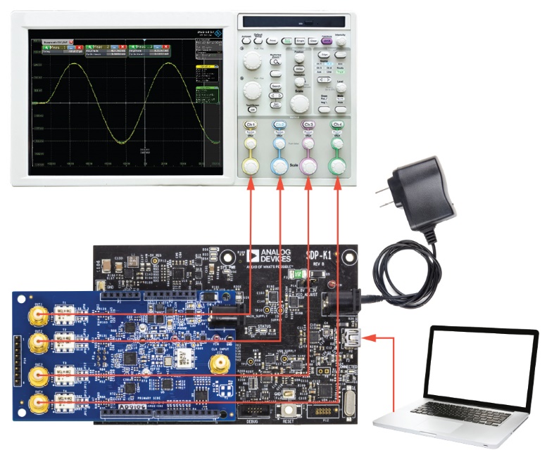 釋放開源評估平臺的潛力，制作超聲發(fā)射子系統(tǒng)的原型