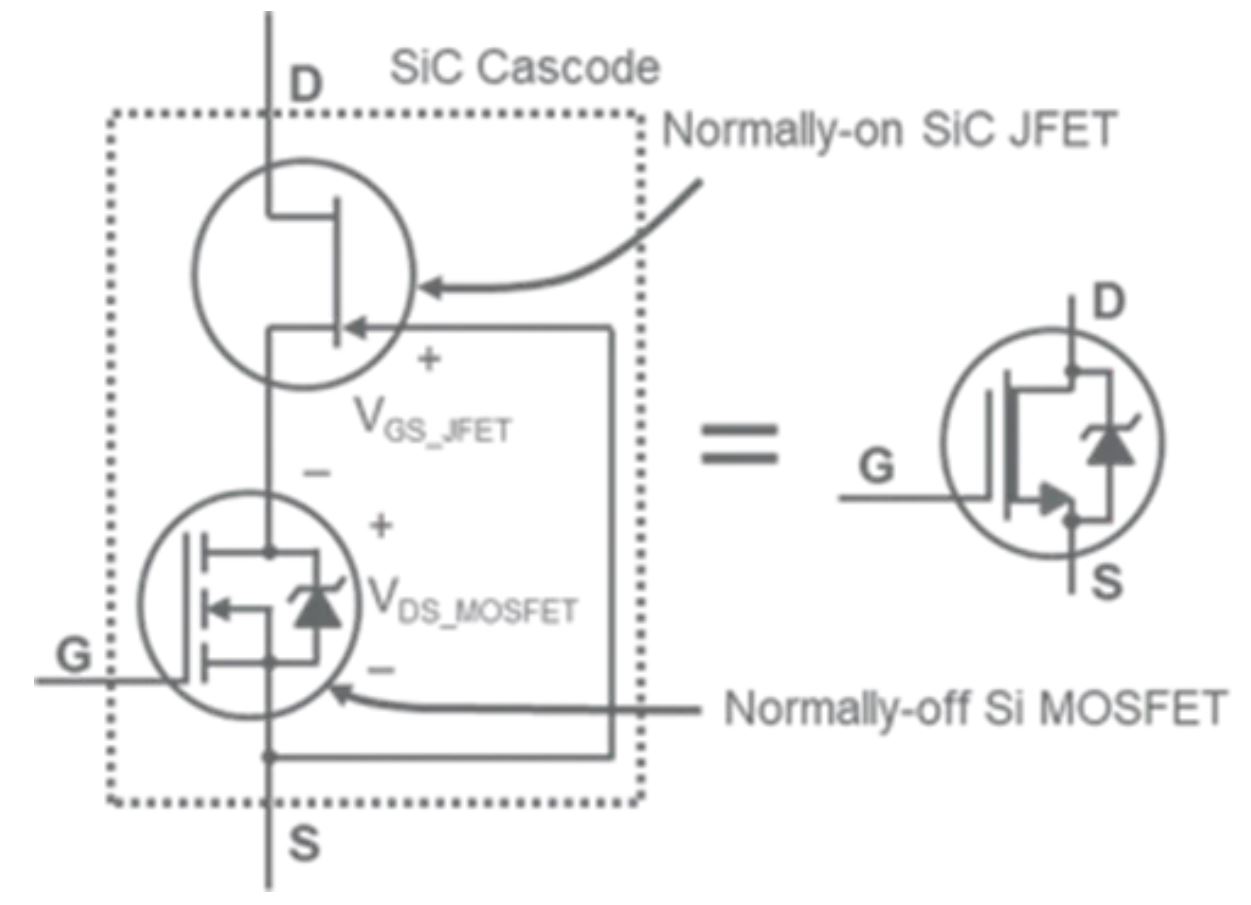 碳化硅能效革命核心突破點(diǎn):共源共柵(cascode)結(jié)構(gòu)詳解 碳化硅能效革命核心突破點(diǎn):共源共柵(cascode)結(jié)構(gòu)詳解