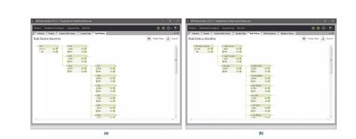 如何加快設計和調試速度？具有突破性、可擴展、直觀易用的上電時序系統(tǒng)是關鍵！