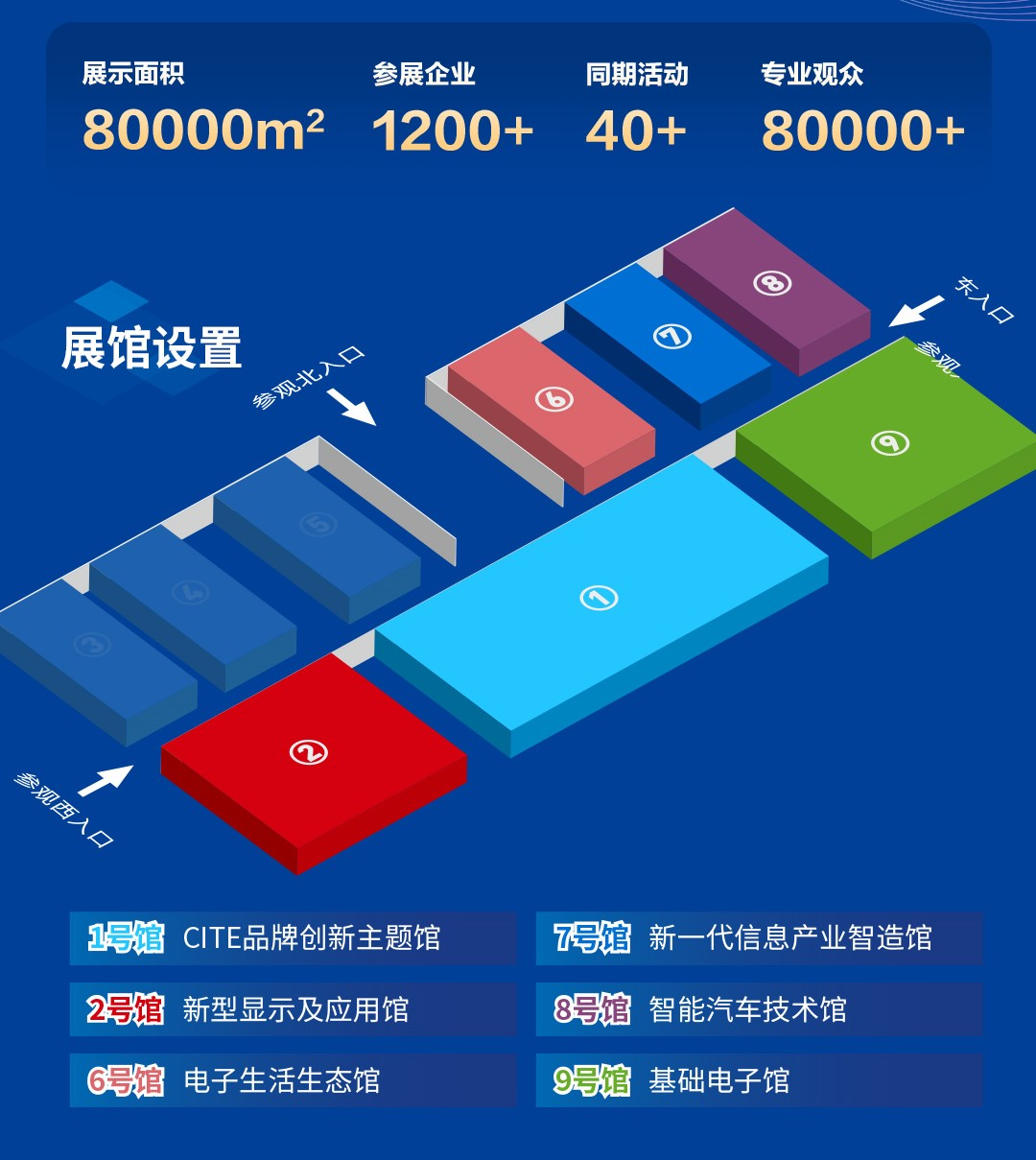 8萬(wàn)人齊聚深圳！想和華為、比亞迪們聊聊天