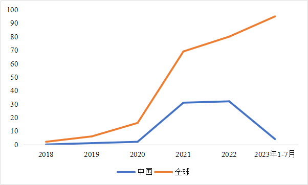 CITE2024開展倒計時  等你來看大模型、芯片、機器人、智能駕駛……
