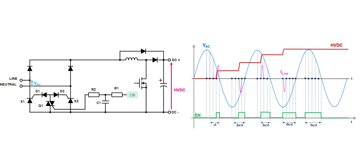 如何利用SCR輕松驅(qū)動AC/DC轉(zhuǎn)換器啟動？