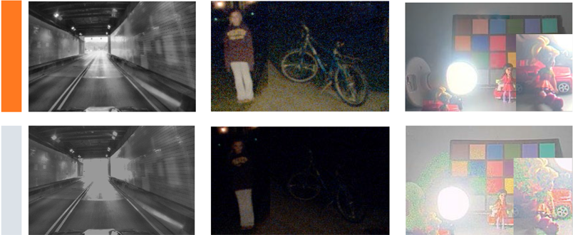 以高性能圖像傳感器加速機(jī)器視覺應(yīng)用落地 以高性能圖像傳感器加速機(jī)器視覺應(yīng)用落地