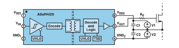 化“正”為“負(fù)”，一文讀懂如何從正電壓高效產(chǎn)生負(fù)電壓