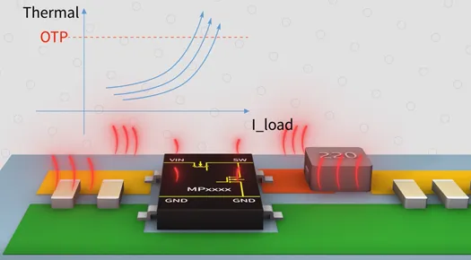 SW與電感之間的鋪銅面積越大越好嗎？