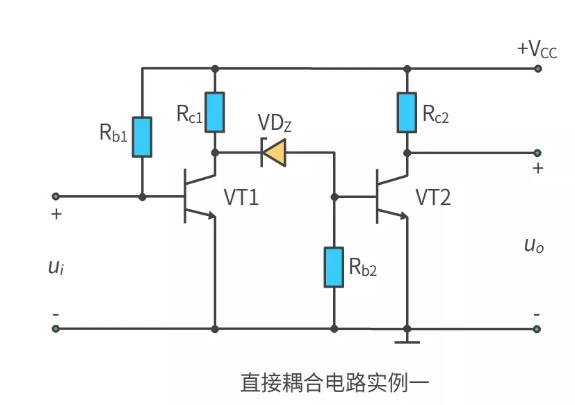 什么是多級放大電路？
