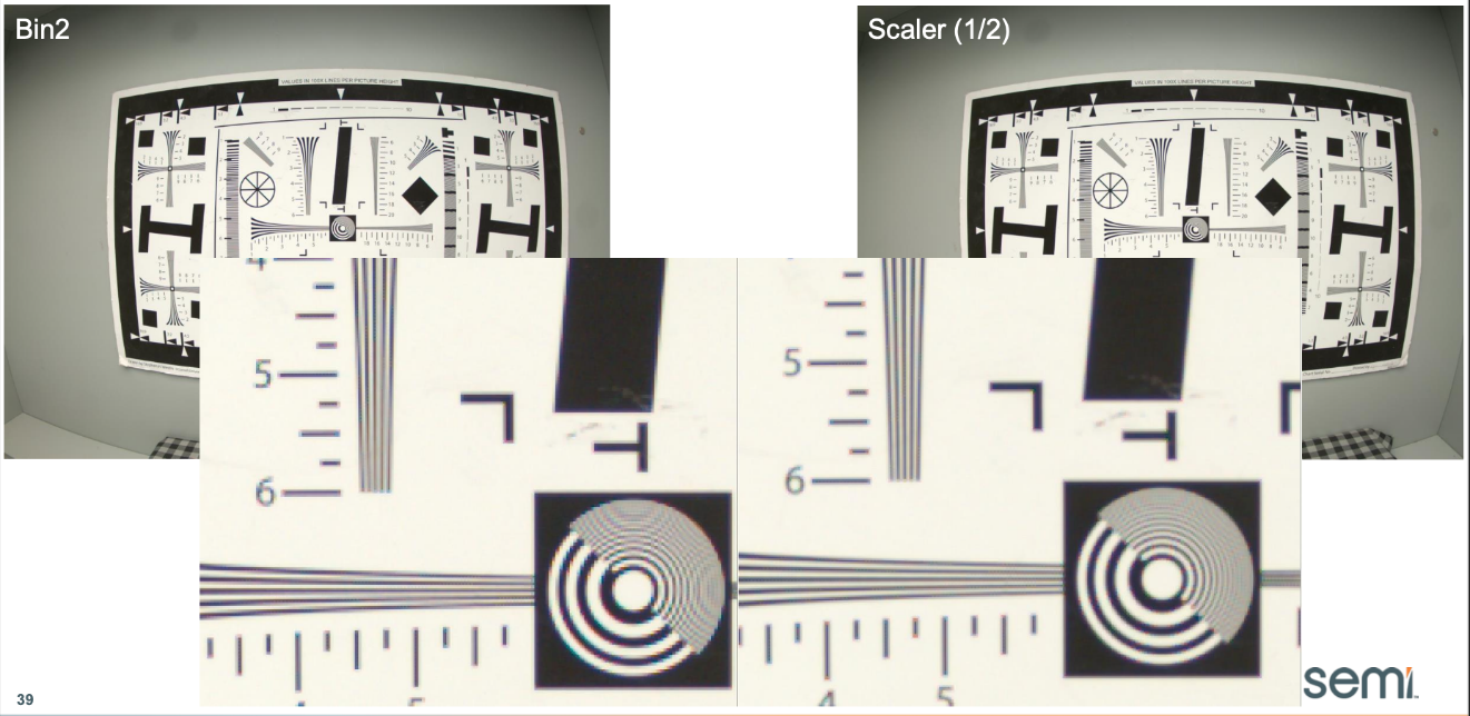 面向現(xiàn)代視覺系統(tǒng)的低功耗圖像傳感器 面向現(xiàn)代視覺系統(tǒng)的低功耗圖像傳感器