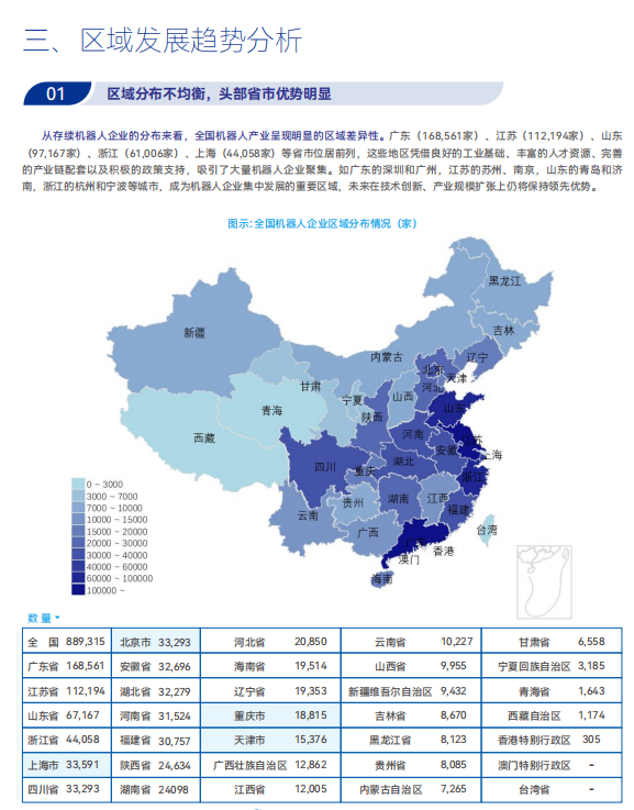 《2025機(jī)器人+應(yīng)用與產(chǎn)業(yè)鏈新一輪加速發(fā)展藍(lán)皮書》電子版限免下載！