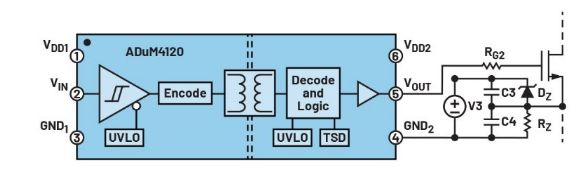 化“正”為“負(fù)”，一文讀懂如何從正電壓高效產(chǎn)生負(fù)電壓